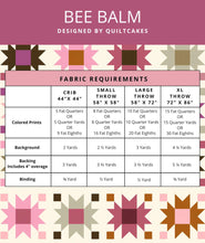 Load image into Gallery viewer, Seaglass Summer Bee Balm Fat Quarter Quilt Kit - 4 Sizes