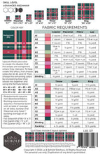 Load image into Gallery viewer, Upscale Plaid Patriotic Throw Quilt Kit - Pattern by Lo and Behold Stitchery