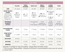 Load image into Gallery viewer, Cozy Checkered Hearts Pink Quilt Kit Emily Dennis 3 Size Options